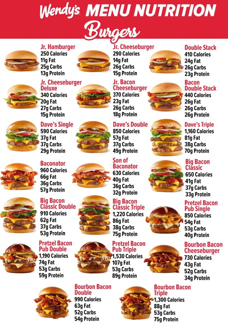 wendy-s-menu-with-prices-wendys-menu-2025